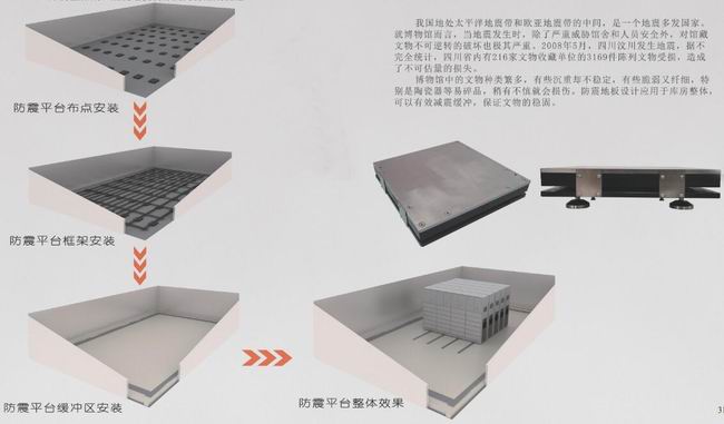 庫房整體減、隔震地板設計及文物儲藏設施