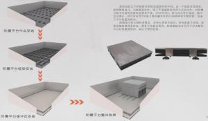 庫房整體減、隔震地板設(shè)計(jì)及文物儲(chǔ)藏設(shè)施